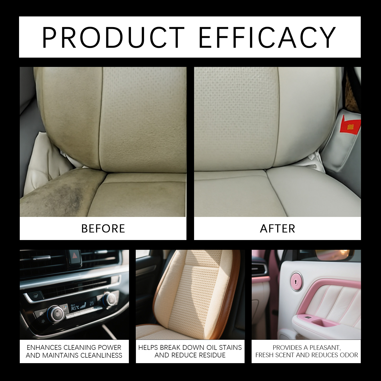 Multi Purpose Interior Cleaner - Leather Cleaner Interior ulasan dan harga